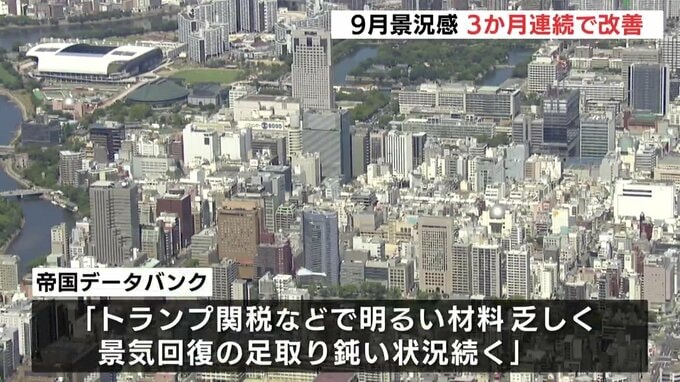 ３か月連続で改善　広島県内企業　９月の景気DIは42.8　製造・小売りは悪化　「回復の足取り鈍い状況続きそう」帝国データバンク調査　|　RCC NEWS | 広島ニュース | RCC中国放送