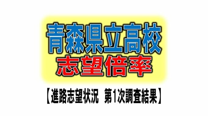青森県立高校　志望倍率　青森1.27倍、弘前1.27倍、八戸1.05倍など…　全日制志望倍率0.94倍【全校掲載・学校別倍率一覧】　進路志望状況第1次調査結果　|　青森のニュース│ATV NEWS│青森テレビ