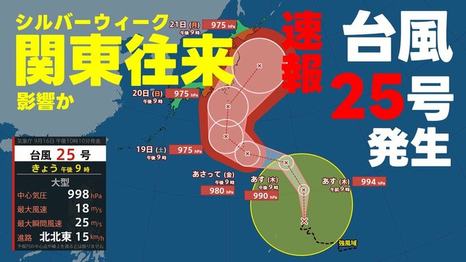 【速報】台風25号が発生　シルバーウィーク 関東への往来に影響か　気象庁16日午後10時10分発表最新　台風情報|TBS NEWS DIG
