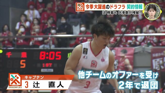 今季 大躍進の広島ドラゴンフライズ　キャプテン辻が移籍も大多数が残留へ　|　RCC NEWS | 広島ニュース | RCC中国放送