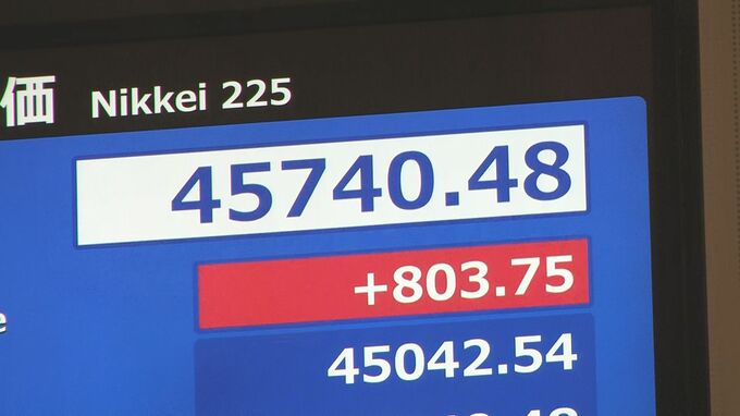 日経平均株価　一時800円以上値上がり　ニューヨーク市場で主要な3指数の最高値受け|TBS NEWS DIG