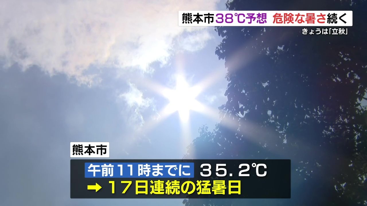 猛暑 裸