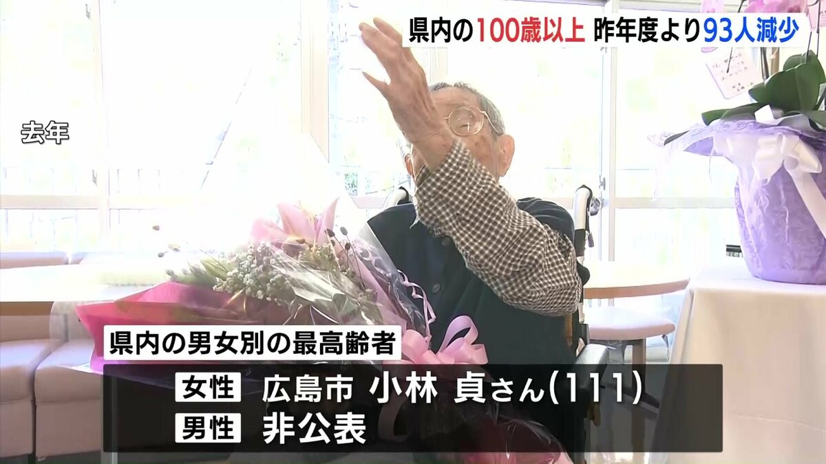 9月15日は敬老の日 広島県内の100歳以上の高齢者は2864人 昨年度
