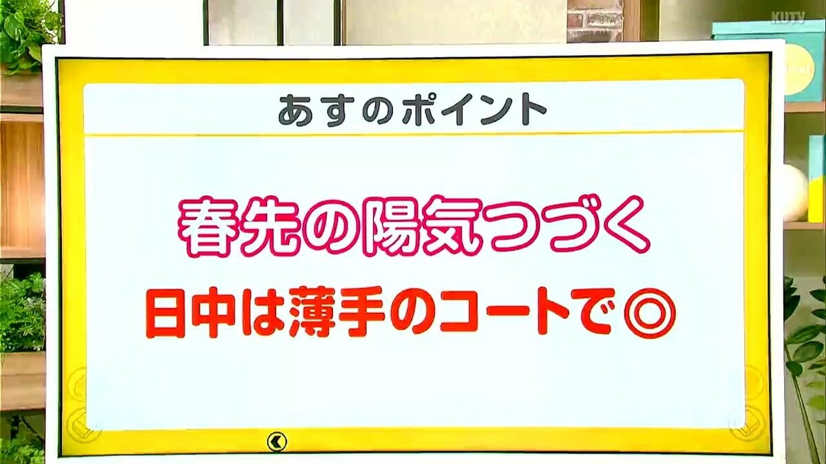 高知の天気　５日　雲広がるも春の陽気続く　山岸拓気象予報士が解説