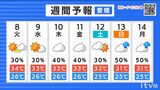 8日(火)は午後を中心に雨や雷雨となる所も 天気の急変に注意 愛媛 | 愛媛のニュース - Nスタえひめ|あいテレビは6チャンネル