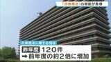 "点検商法"増加 「安易に点検をさせず、その場で契約しない！」 昨年度の相談120件　熊本|TBS NEWS DIG