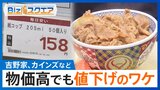 「吉野家」「カインズ」など 物価高でも“値下げ”に踏み切る企業…一体なぜ?【Bizスクエア】|TBS NEWS DIG