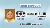 大相撲夏場所８日目　琴恵光の結果　|　MRTニュース ｜ ＭＲＴ宮崎放送