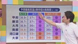今週末は晴れて危険な暑さに 猛暑の終わりは再来週か 気象予報士が解説 | 山梨のニュース | UTYテレビ山梨