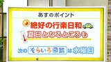 高知の天気 3日は絶好の行楽日和に 山岸拓気象予報士が解説 | 高知のニュース・天気|KUTV NEWS | KUTVテレビ高知