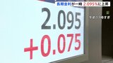 長期金利 一時2.095％まで上昇　利上げ観測継続や政府の経済政策への懸念強く|TBS NEWS DIG