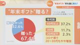 年末ギフト何を誰に贈る? もらって“嬉しいモノ” ”困るモノ” 贈り手との“ギャップ”を調査|TBS NEWS DIG