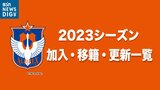 アルビレックス新潟 2023シーズン 加入・移籍・契約更新一覧【随時更新】|TBS NEWS DIG