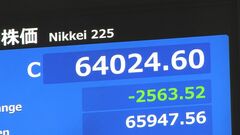 日経平均株価　終値2563円安の6万4024円　過去5番目に大きい下げ幅| TBS CROSS DIG with Bloomberg