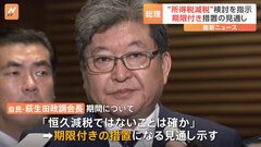 「所得税減税」など還元策は期限付きの措置になる見通し　岸田総理が与党幹部に検討を指示| TBS CROSS DIG with Bloomberg