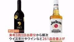 【速報】サントリーがワインやウイスキーなど約260商品を値上げ　来年3月から順次| TBS CROSS DIG with Bloomberg