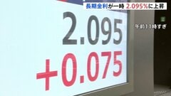 長期金利 一時2.095％まで上昇　利上げ観測継続や政府の経済政策への懸念強く| TBS CROSS DIG with Bloomberg