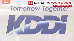 KDDI 損失646億円を計上　子会社が広告売り上げの99％超・2400億円超を不正計上した問題で|TBS NEWS DIG
