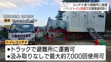 避難所はトイレに始まりトイレに終わる」コンテナ型男女別多目的で快適
