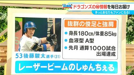 休日は“パンツ一丁”で15分ゴロゴロ ドラゴンズ 後藤駿太選手（31）この