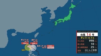 台風情報】台風14号（クジラ）発生 最大瞬間風速25m/s、中心気圧998