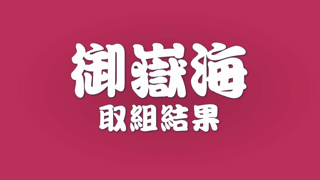 元大関対決は行司差し違えで黒星【大相撲春場所11日目の御嶽海】朝乃山に押し出しで敗れ5勝6敗と再び黒星先行　12日目は時疾風と対戦　長野|TBS NEWS DIG