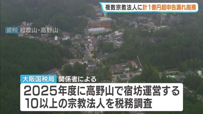 高野山で宿坊営む複数の宗教法人、計１億以上の申告漏れ指摘　収入を非課税のお布施と分けずに私的使用『隠し給与』と見なされたケースも　大阪国税局|TBS NEWS DIG