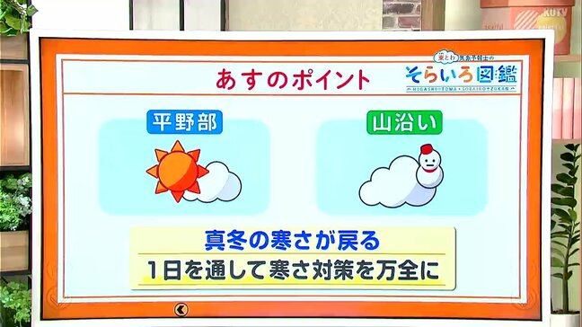 高知の天気　28日は山地で雪に　真冬の寒さ戻る　東杜和気象予報士が解説|TBS NEWS DIG