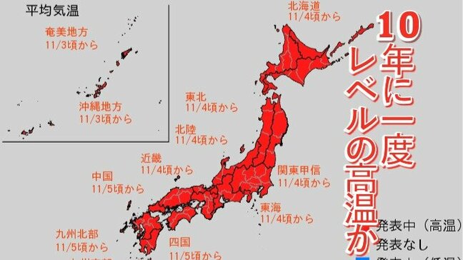 涼しくなってきたと思ったら今後は日本全域で「高温」予報　気象庁が11月3日から5日ごろは「10年に1度程度しか起きないような著しい高温」となる可能性があると発表【早期天候情報】|TBS NEWS DIG