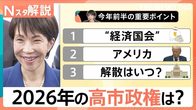 「2026年の高市内閣」支持を占う“3つのポイント”とは 高支持率のロケットスタートも「真価が問われる時」に【Nスタ解説】|TBS NEWS DIG