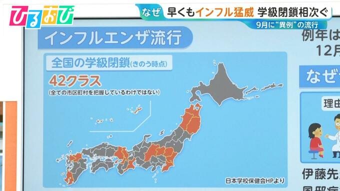 インフルエンザ 9月に“異例”の流行 学級閉鎖相次ぐ　予防接種のタイミングは？【ひるおび】|TBS NEWS DIG