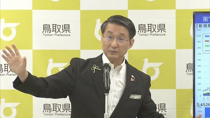 「BA5の中身が変わっている…」急増の背景に県外往来　遺伝子タイプが異なるものが流入と指摘　鳥取県・平井知事　|　BSSニュース | BSS山陰放送