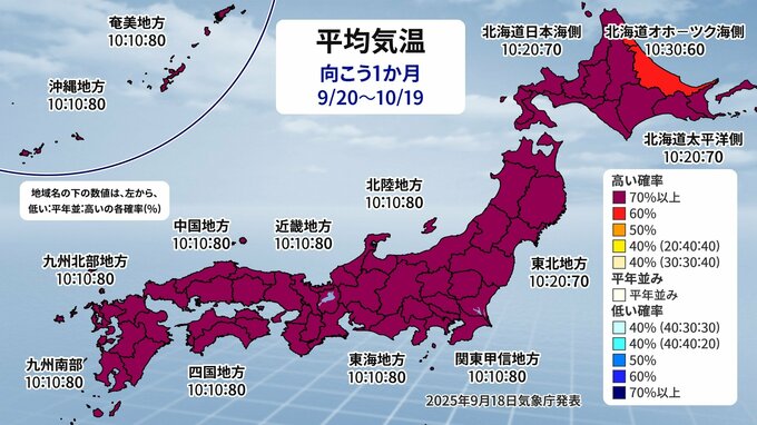 向こう1か月も高温傾向　10月に入っても「真夏日」続く見通し　油断せず熱中症の対策を　|　福岡のニュース｜RKB NEWS｜RKB毎日放送