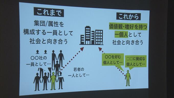 「ひとりでいることが好き」50％超に　「情報通信技術の発展」やコロナ禍を経て「ひとりでいること」の良さに気付いた人が増えたことが要因か　生活者の意識調査で判明　|　青森のニュース│ATV NEWS│青森テレビ