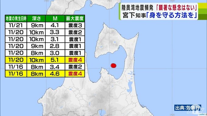 頻発する震源「陸奥湾」の地震　16日夜以降で震源が重ねるように『8回』地震観測　専門家「小さい地震活動が大きな地震活動につながっていくのは能登半島で我々は見ている」|TBS NEWS DIG