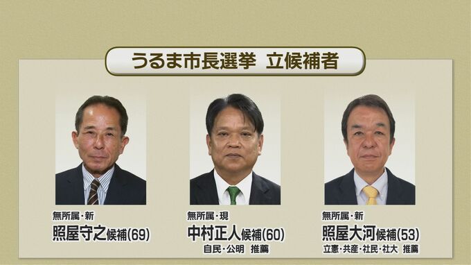 三つ巴のうるま市長選挙　期日前投票はじまる　市内４か所|TBS NEWS DIG