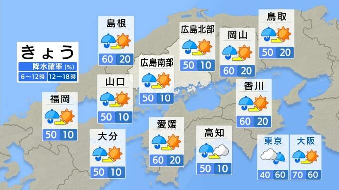 【きょう10/23(水)広島天気】午前中は雲目立つも次第に天気回復　夜は気温がグッと下がり寒く　帰りが遅い方は上着で調節を　|　RCC NEWS | 広島ニュース | RCC中国放送