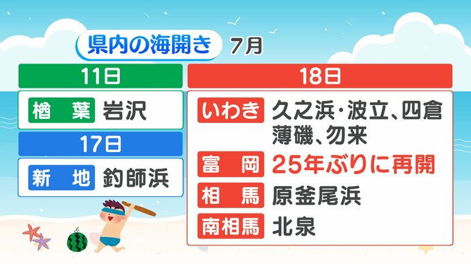 【海開き】県内海水浴場　海開きの日程まとめ　福島|TBS NEWS DIG