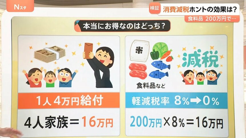 1l4~̋tHȉł[ɂI Ң̏ꍇHiN200~ĂȂƋt葹H ʂʣ  [597533159]->摜>13 