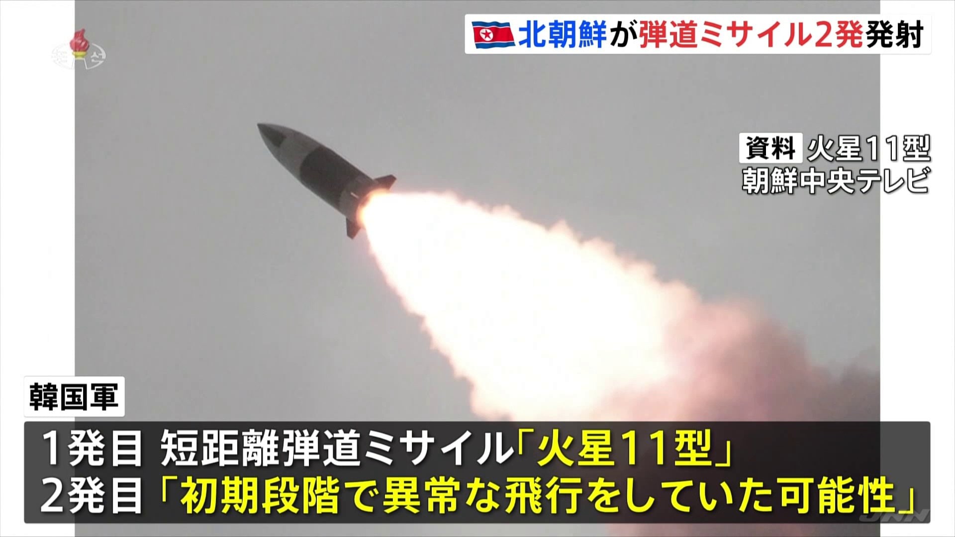 北朝鮮が2発の弾道ミサイルを発射 1発目は「火星11型」と推定 韓国軍