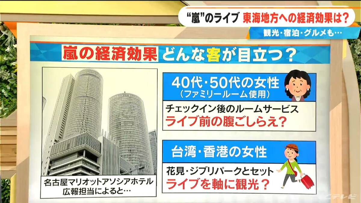 公の場での発言・インタビュー報道記録