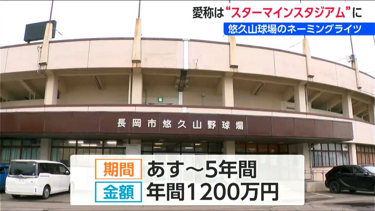サムネイル_悠久山野球場の“愛称”は『悠久山スターマインスタジアム』に　命名権は年1200万円 10月1日から　新潟・長岡市