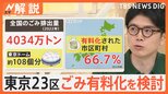 有料化20年でごみ激減 日本一“ごみが少ない街”八王子で聞いた“袋代節約術” 23区でも有料化検討【Nスタ解説】|TBS NEWS DIG