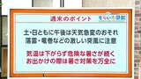高知の天気 週末も危険な暑さが続く 午後は急な雷雨に注意 東杜和気象予報士が解説 | 高知のニュース・天気|KUTV NEWS | KUTVテレビ高知