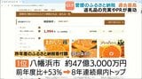 ふるさと納税総額 過去最高更新 愛媛県と県内20の市と町 昨年度まとめ | 愛媛のニュース - Nスタえひめ|あいテレビは6チャンネル