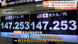 円相場は一時1ドル147円24銭に　約2か月ぶりの円高・ドル安水準|TBS NEWS DIG