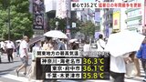【関東 きょうも残暑】東京都心37℃予想 「猛暑日」年間最多記録更新　1都5県に熱中症警戒アラート|TBS NEWS DIG