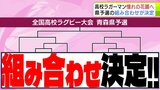 【高校ラグビー】青森県大会の組み合わせ決定　7連覇を目指す「青森山田」　7年ぶりの花園目指す「青森北」など…　花園の切符は誰の手に？|TBS NEWS DIG