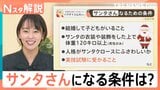 サンタさんをリアルタイム追跡！クリスマス後にサンタさんは一体どこにいる？【Nスタ解説】|TBS NEWS DIG