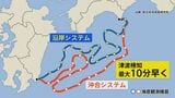 津波検知が最大10分早まる きょうから南海トラフに備えて地震・津波の観測網強化 気象庁など|TBS NEWS DIG